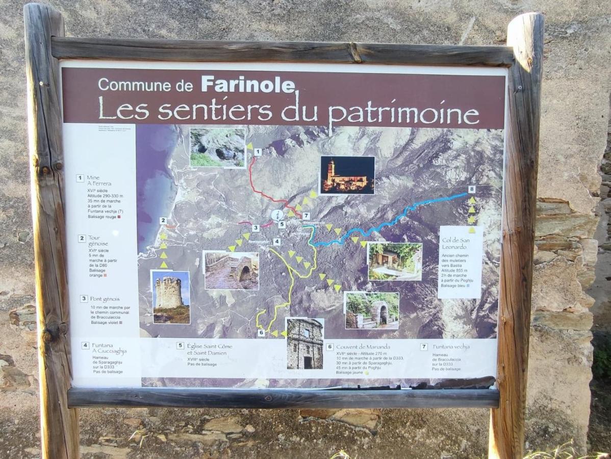 La Vallicella Farinole Екстер'єр фото